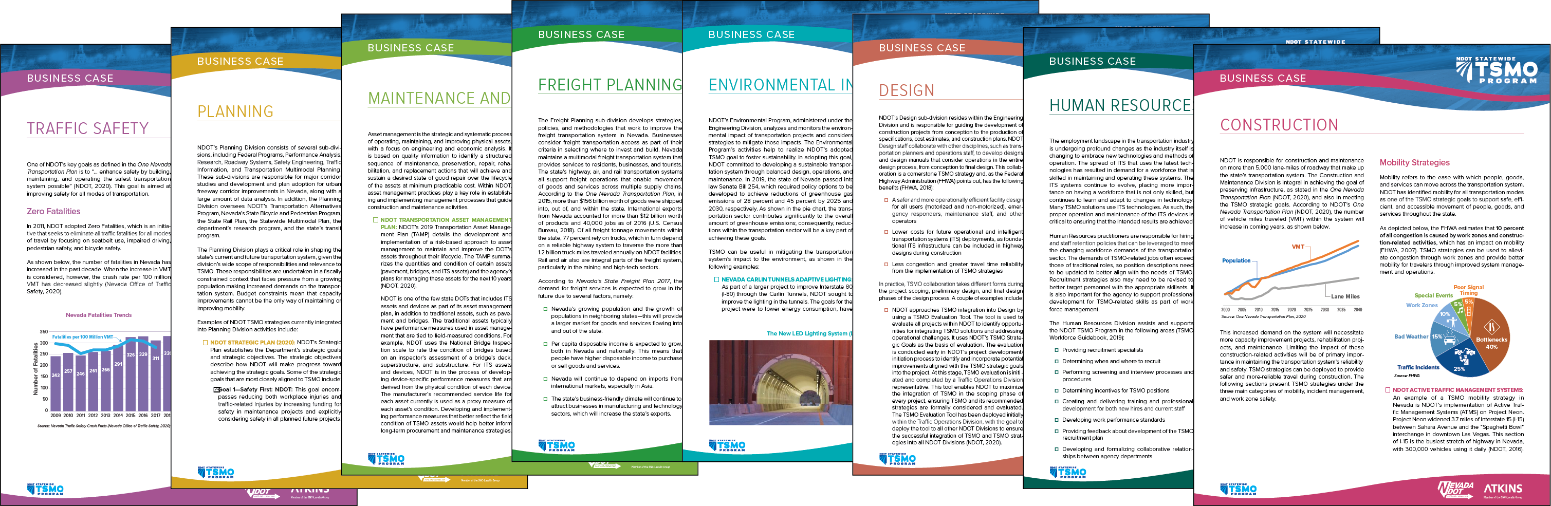 NDOT TSMO Business Case for Divisions, 2021